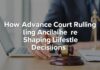 How Advanced Court Ruling Analytics Are Shaping Lifestyle Decisions How Advanced Court Ruling Analytics Are Shaping Lifestyle Decisions